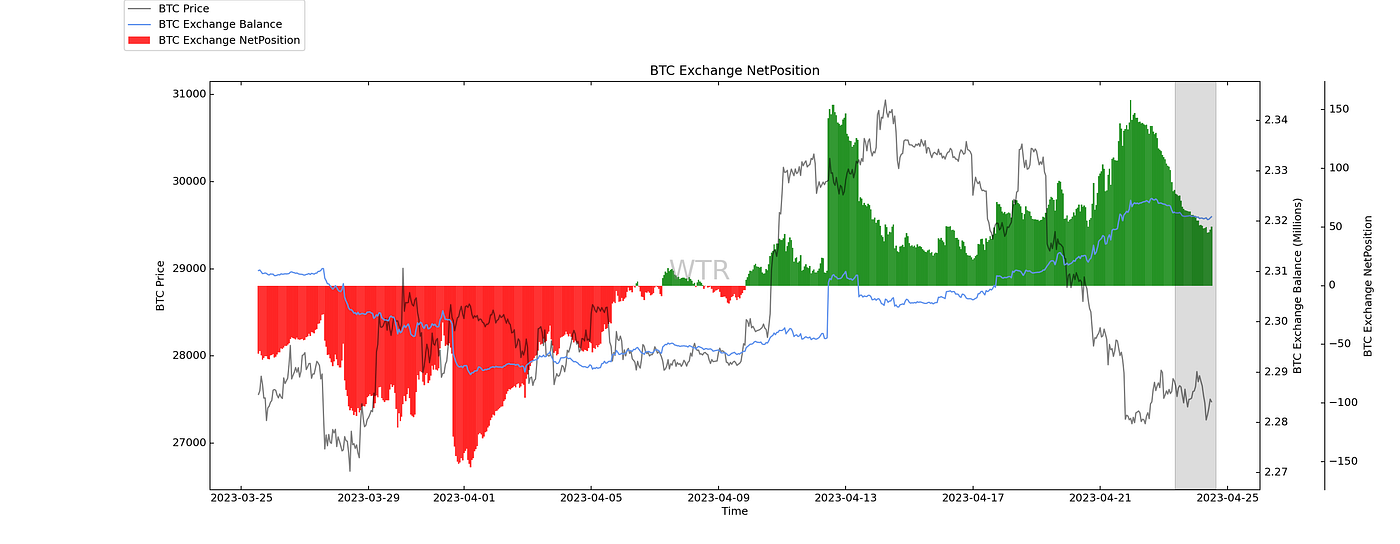 筚路蓝缕，栉风沐雨｜WTR 4.24