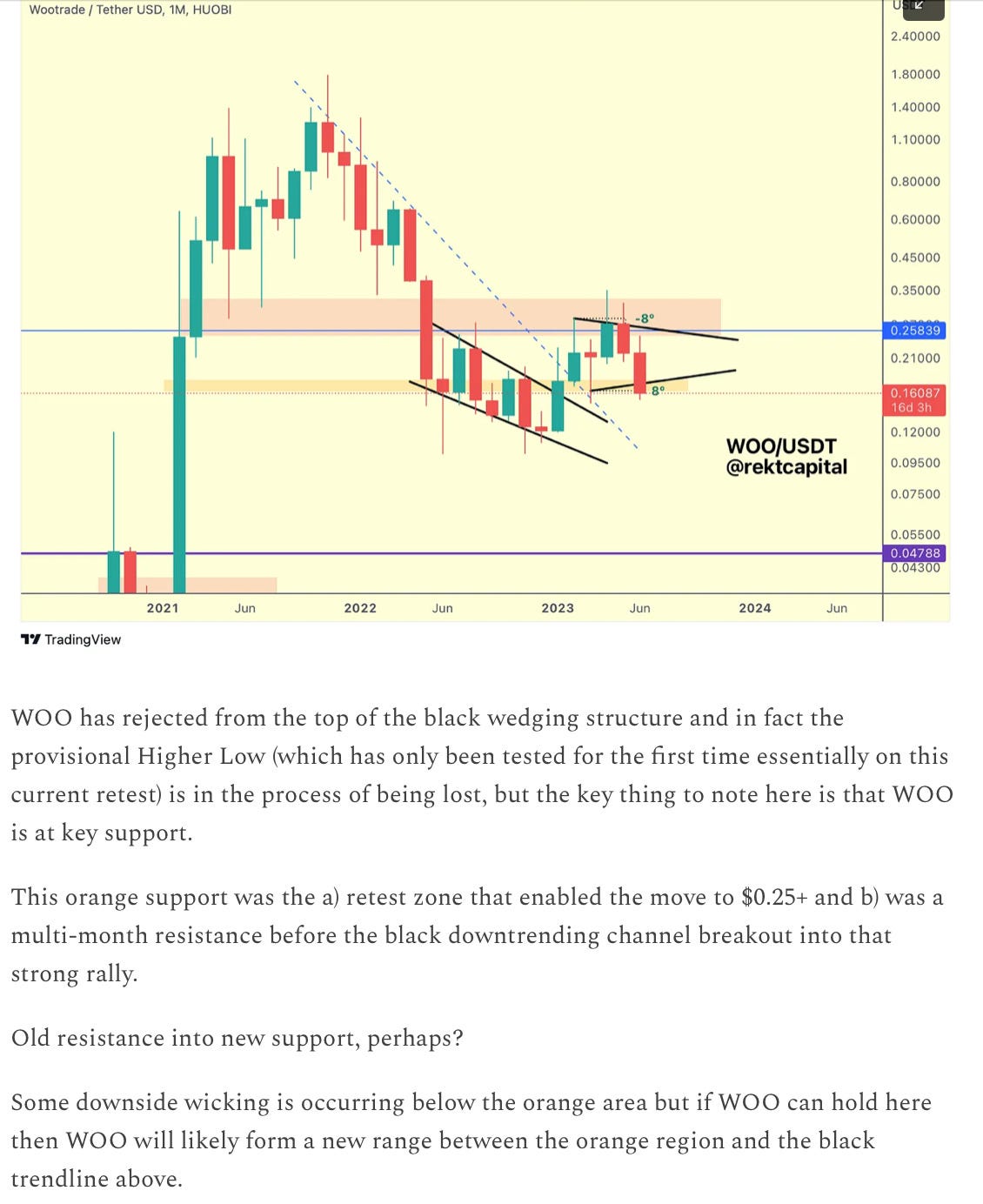 Red Alert!! Wall Street Coming for Your Bitcoin  - - 2026