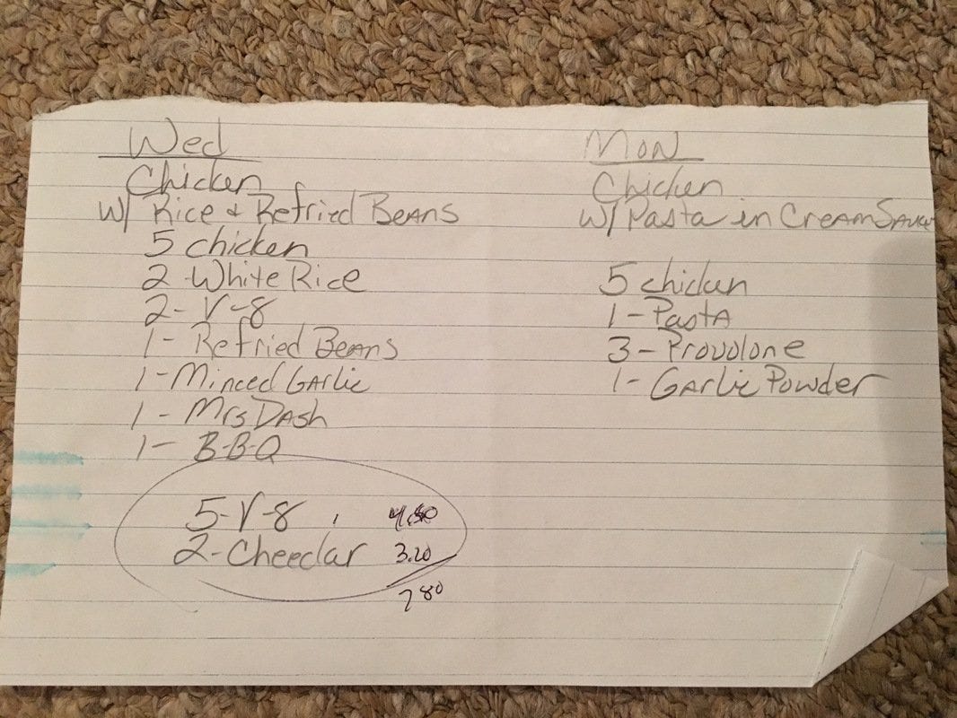 A Geek in Prison — Part 10 — The Prison Gym | by Charlie Shrem | Medium