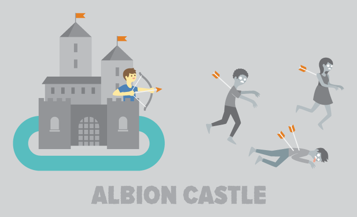 Albion Castle
