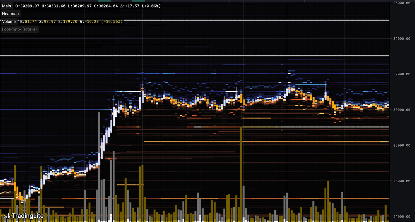 阶下青苔，雨中寥落｜WTR 7.10