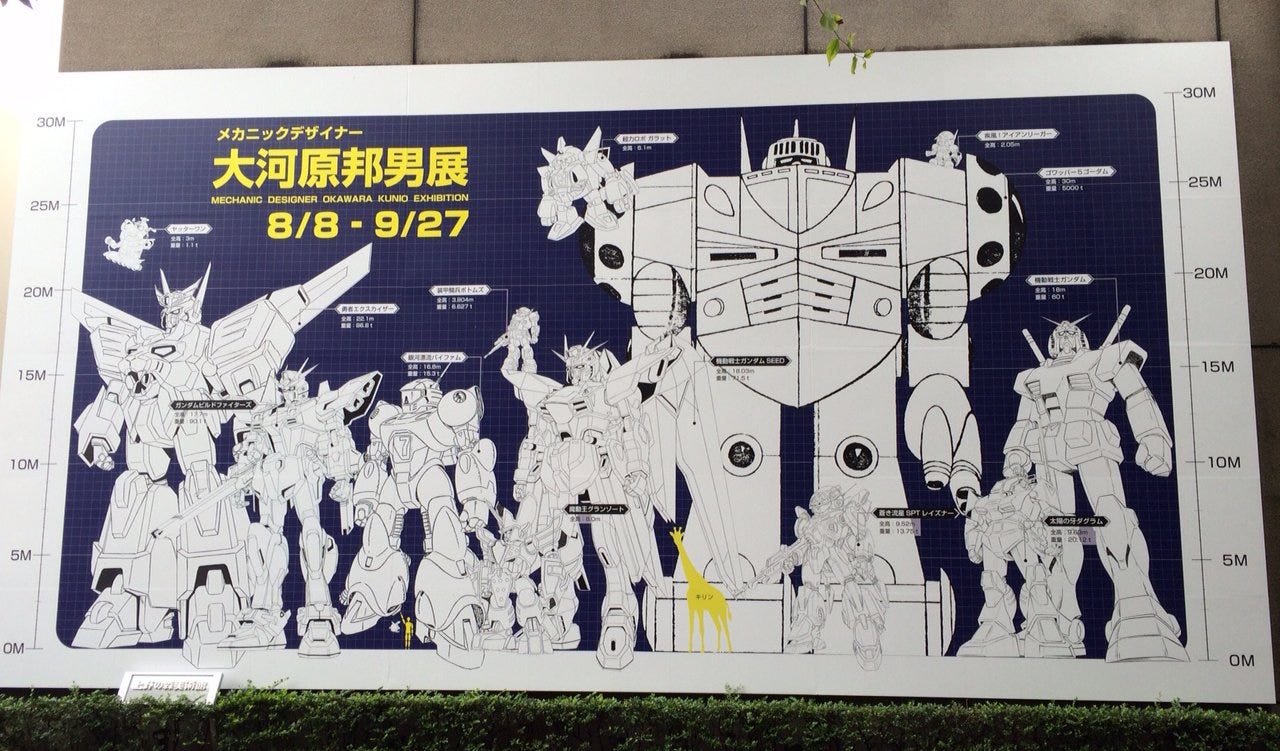 メカニックデザイナー 大河原邦男展』に行ってきた | by