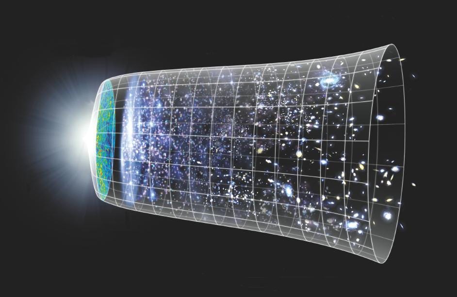 10 surprising facts about the Big Bang Theory | by Ethan Siegel