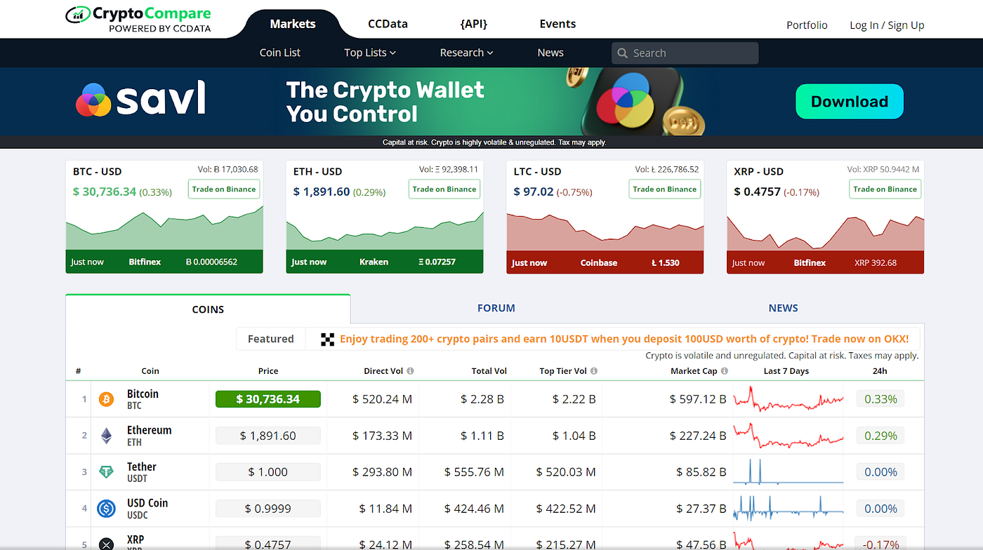 Top 8 CoinMarketCap Alternatives 2023 | Coinmonks
