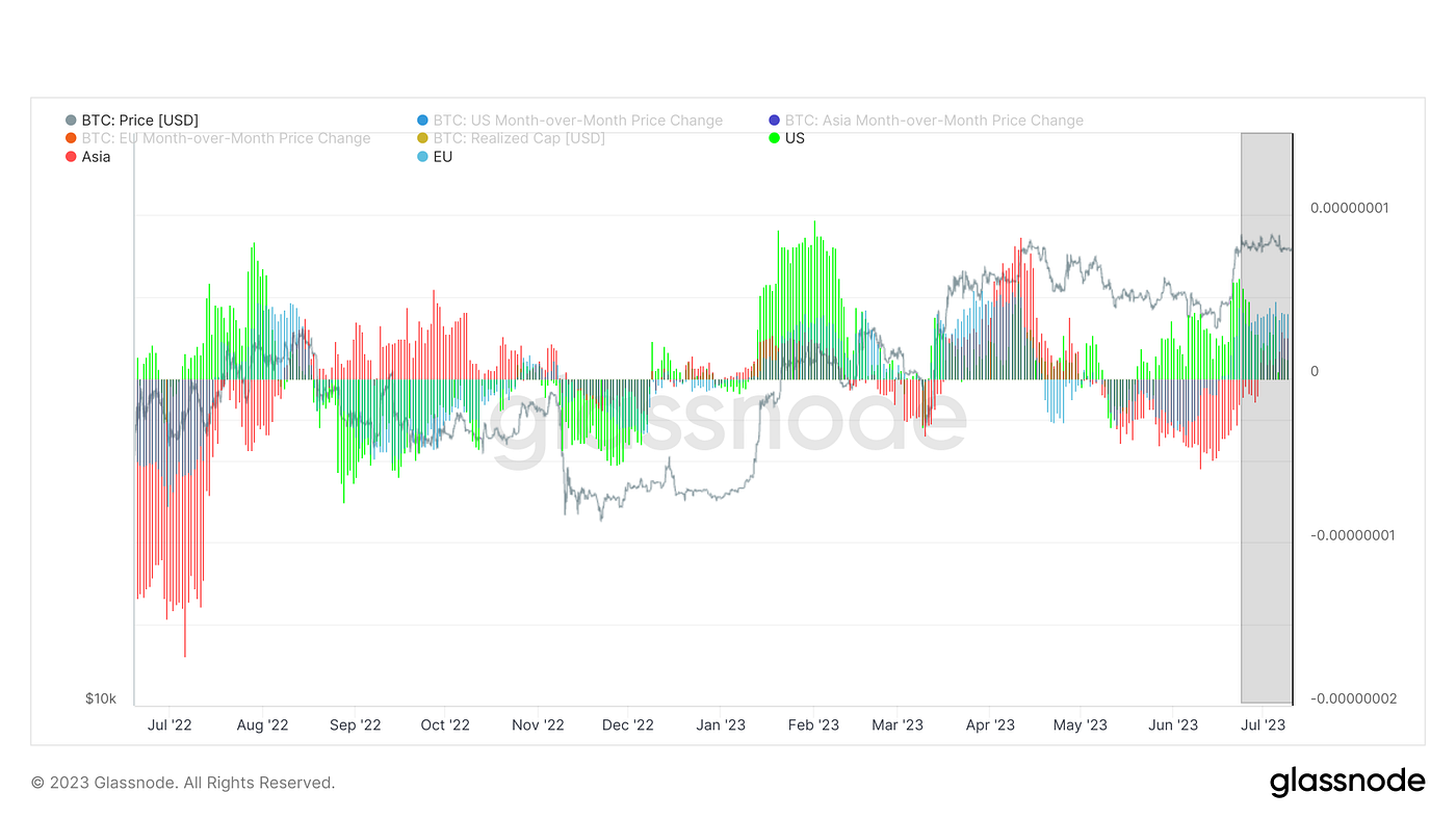 阶下青苔，雨中寥落｜WTR 7.10