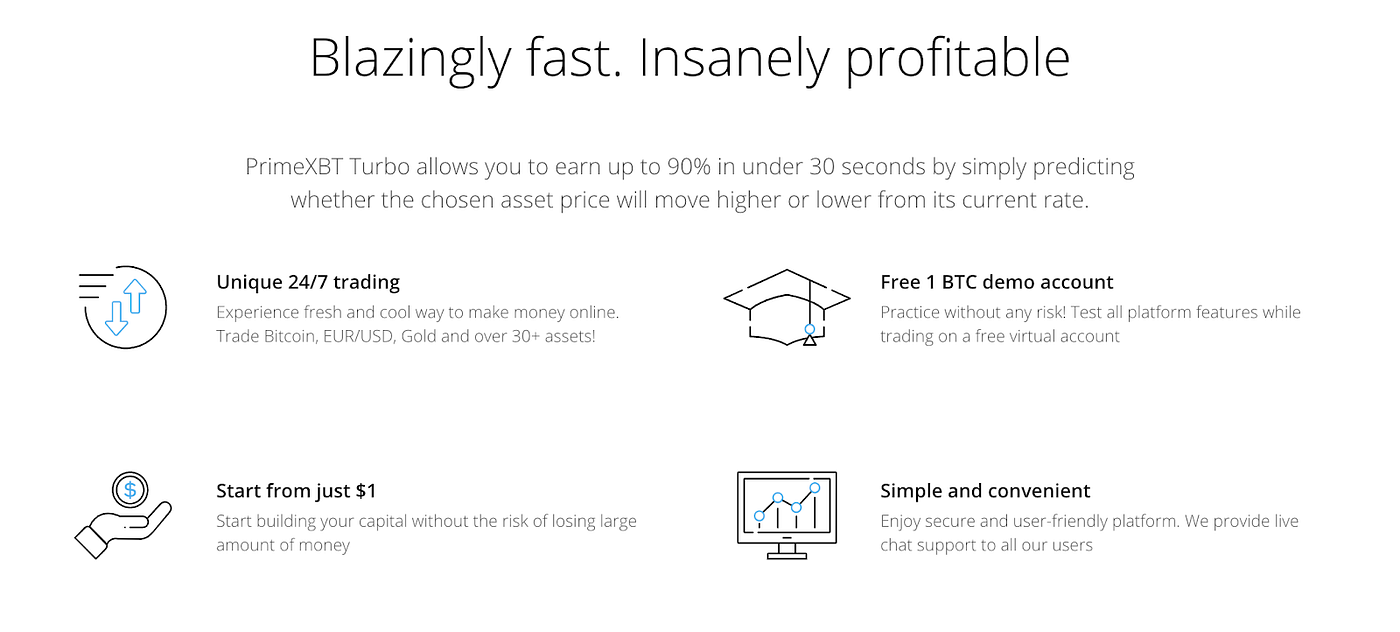 The Comprehensive Guide to PrimeXBT Turbo [2020] | by Jaimie Miller | Medium