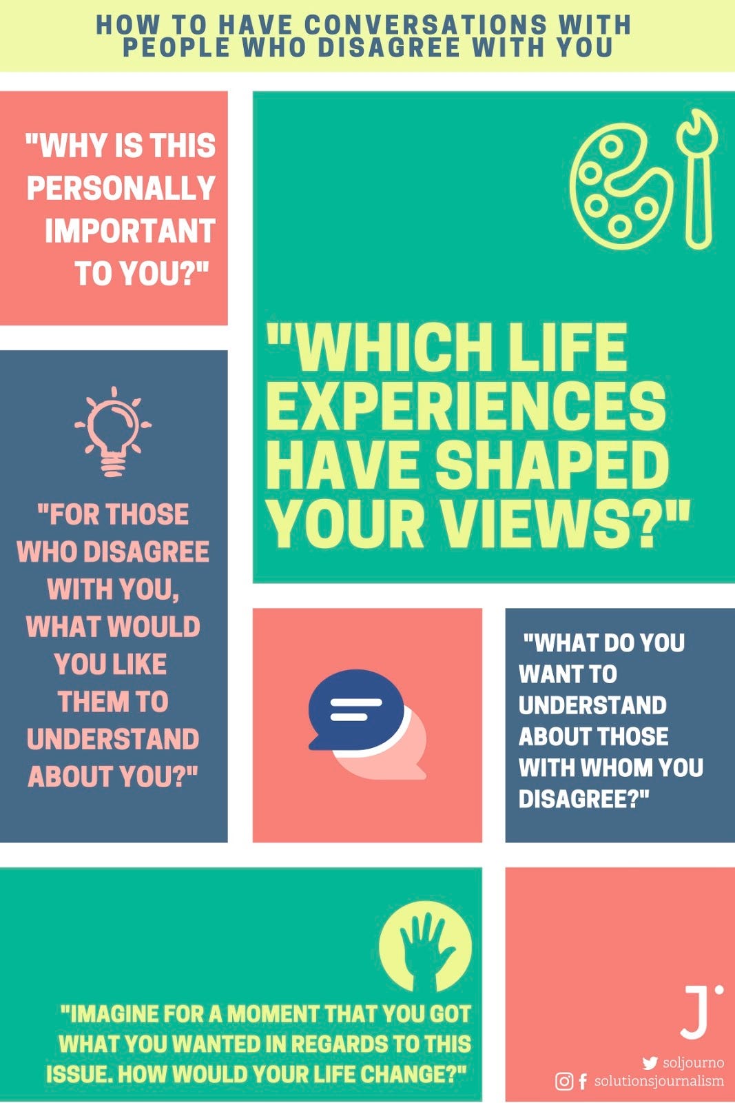 Maslow's hierarchy of conversation: why some friends thrive in groups while  others in one-on-one, image size:1067x1600