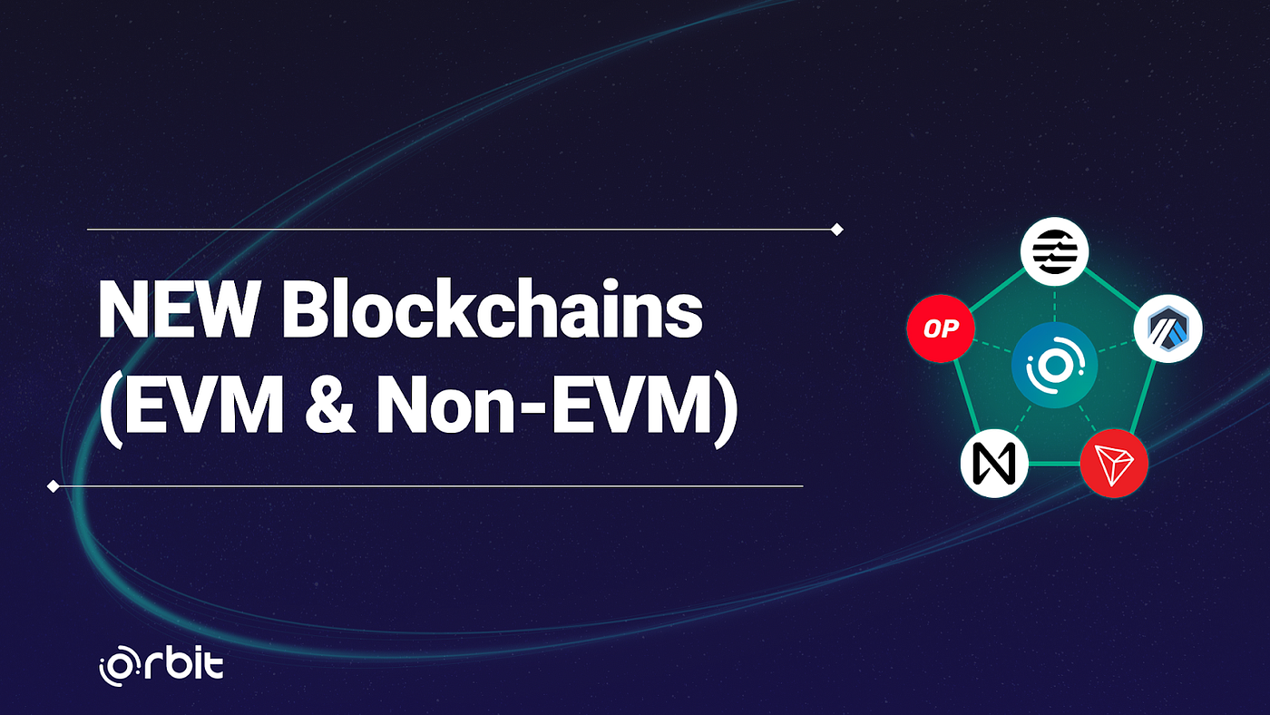 2023 로드맵: 진출과 확장, 그리고 결합. 오르빗 체인 커뮤니티 여러분 안녕하세요. | by OrbitChain | Orbit  Chain | Medium