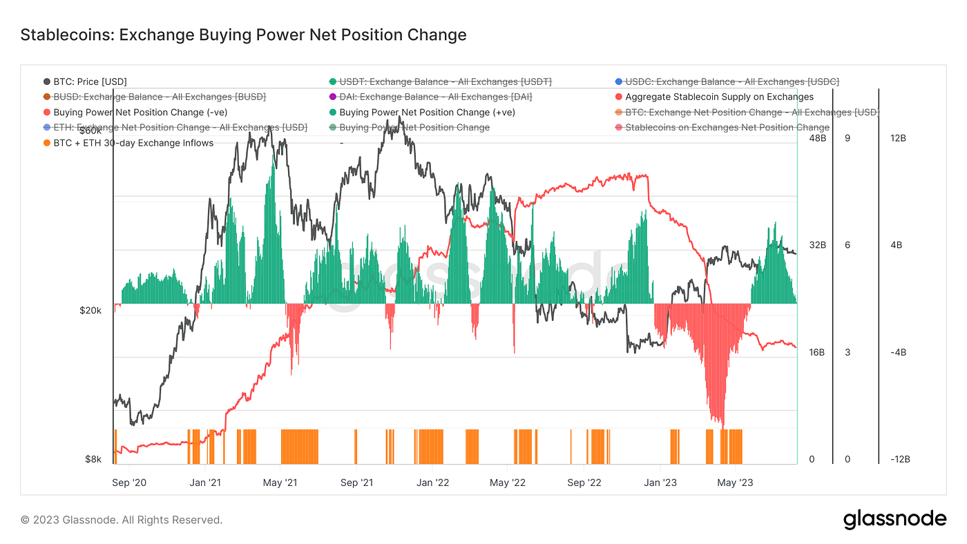 岸风翻浪，舟雪寒灯｜WTR 8.07