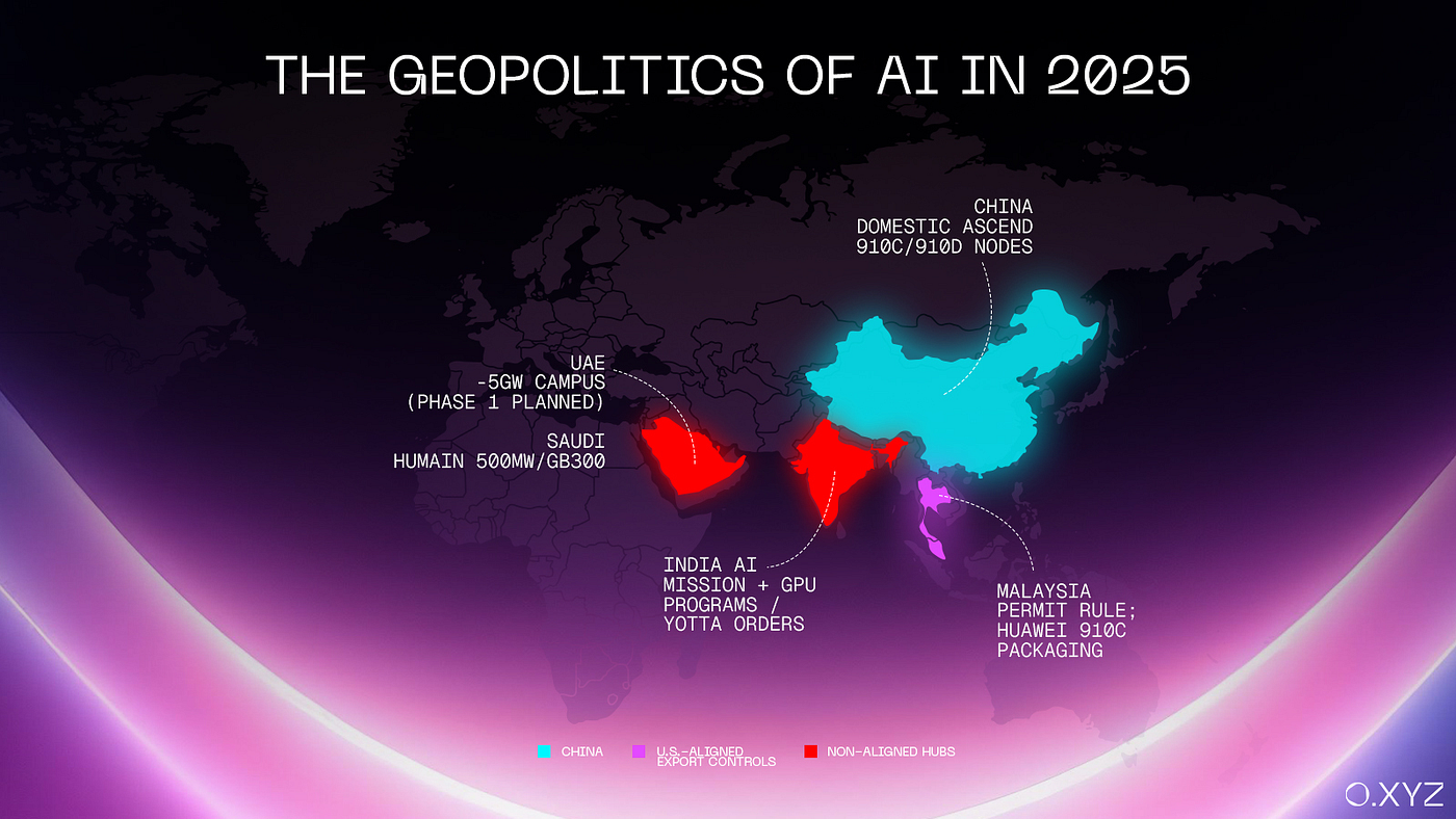 AI Brief by Shadid: The AI–Web3 Power Play 2025 | by O | O.XYZ | Medium