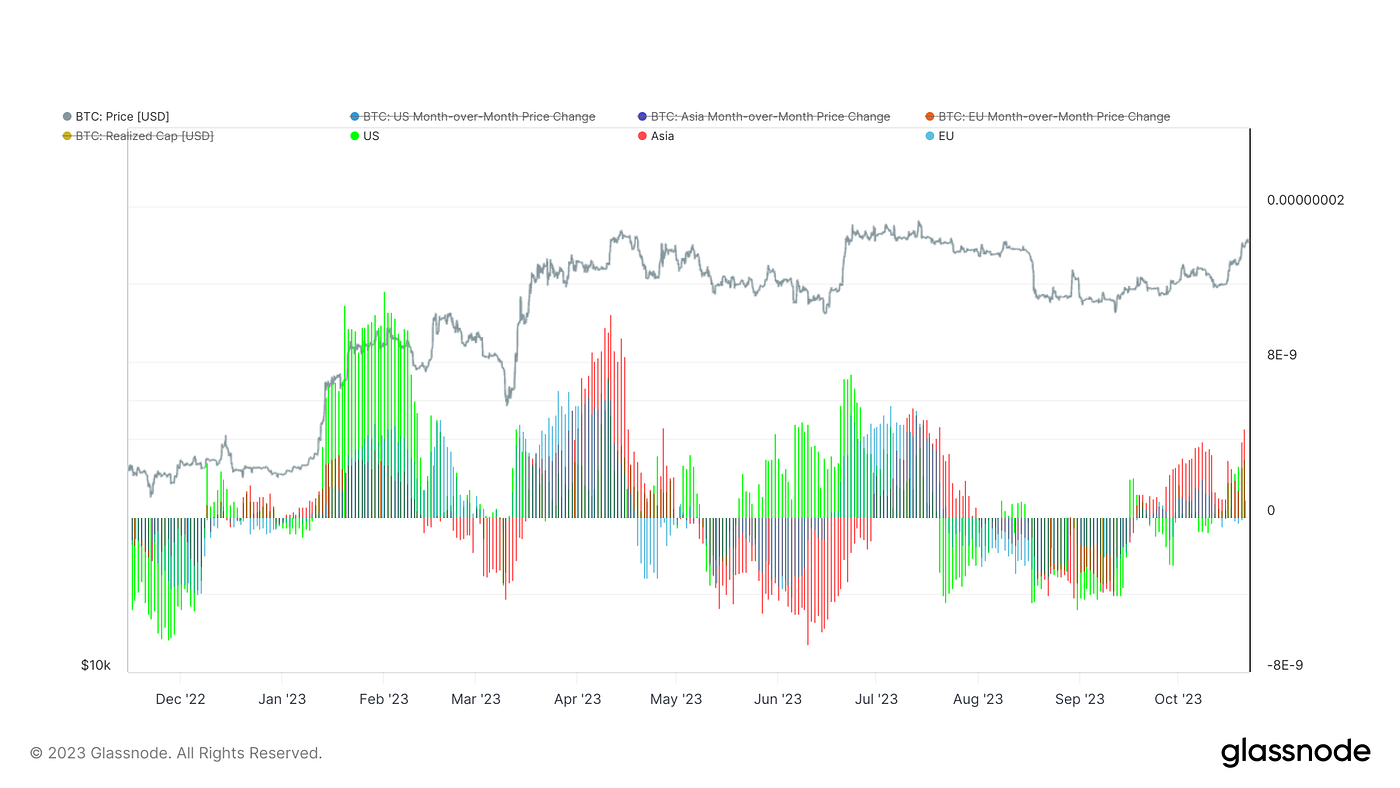 云开雾散，清风淅淅｜WTR 10.23