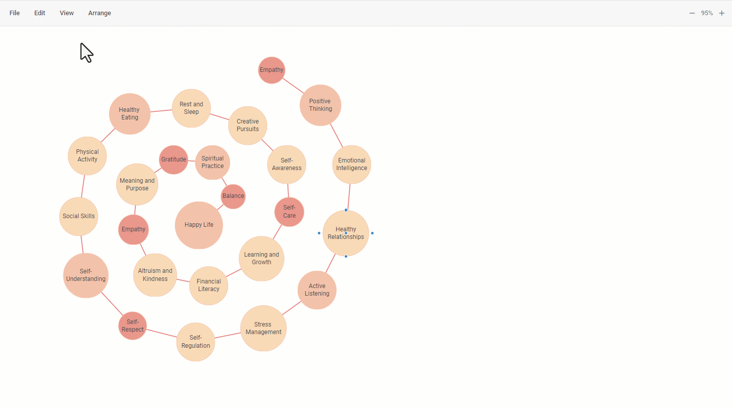 Diagrameditor DHTMLX Diagram 6.0: Overhauled Diagram Editor With