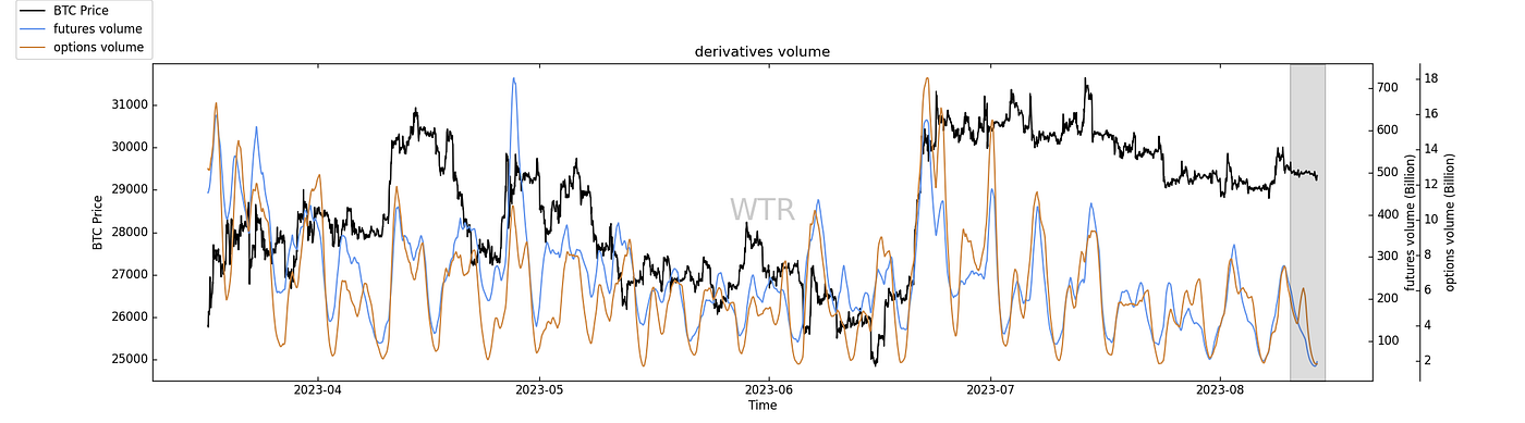 苍山负雪，明烛天南｜WTR 8.14