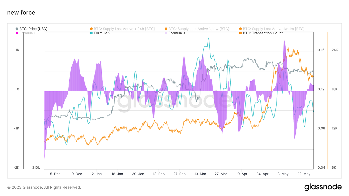 满目青山，载月明归｜WTR 5.29