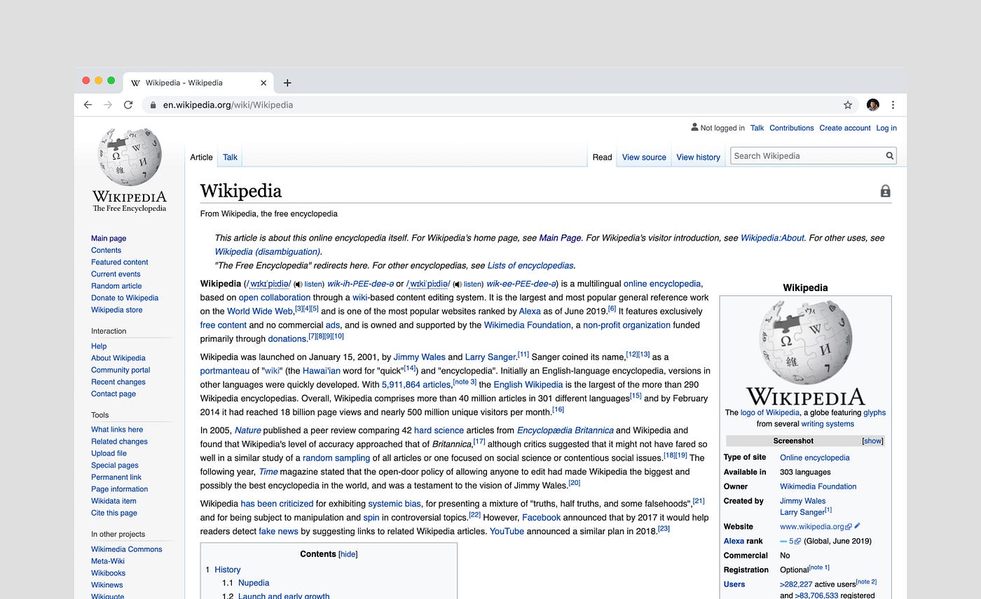 5 Favorites from Depths of Wikipedia | by Stephen Harrison | Medium