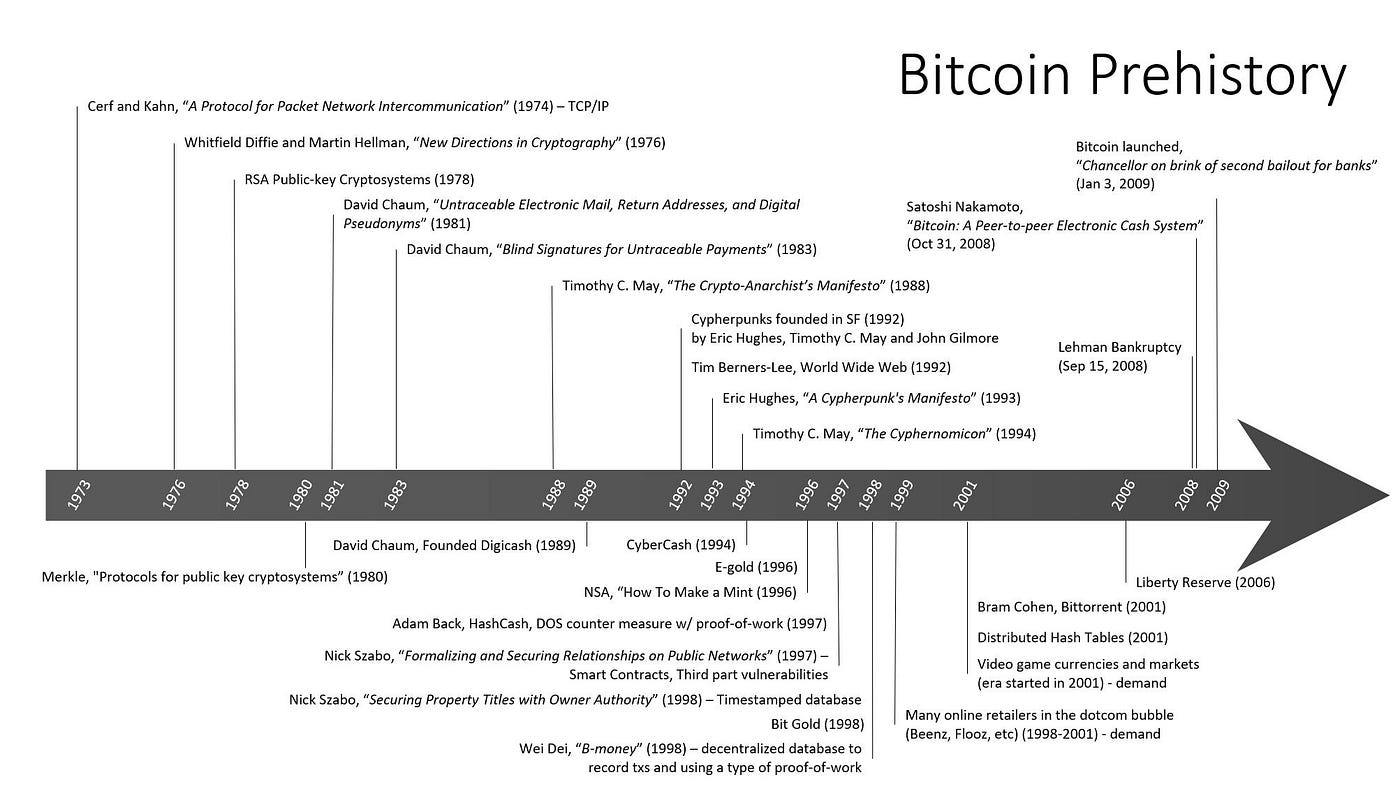 The Times 03/Jan/2009 Chancellor on brink of second bailout for banks” | by  Billweaumont | Medium