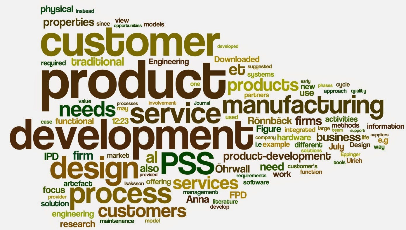 Web developing. Self study обои. Development translate. Arcore интерфейс. Веб девелопмент.