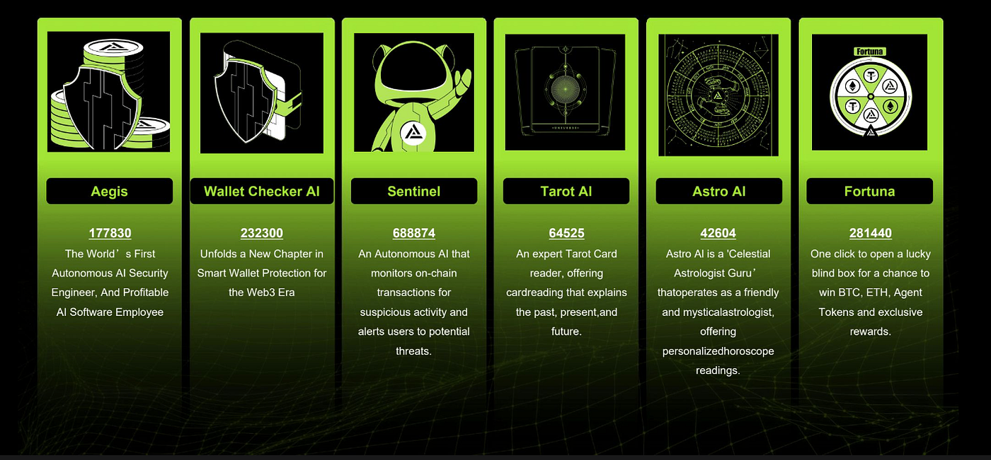 AgentLayer: Architecting the Future of Decentralized Intelligence And  Autonomous AI Networks | by Seedify | Medium