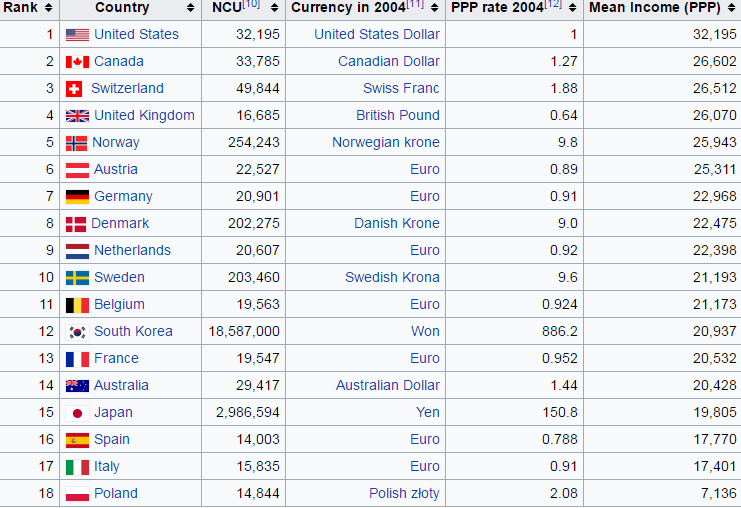 The Greatest Countries in Human History - 토토사이트