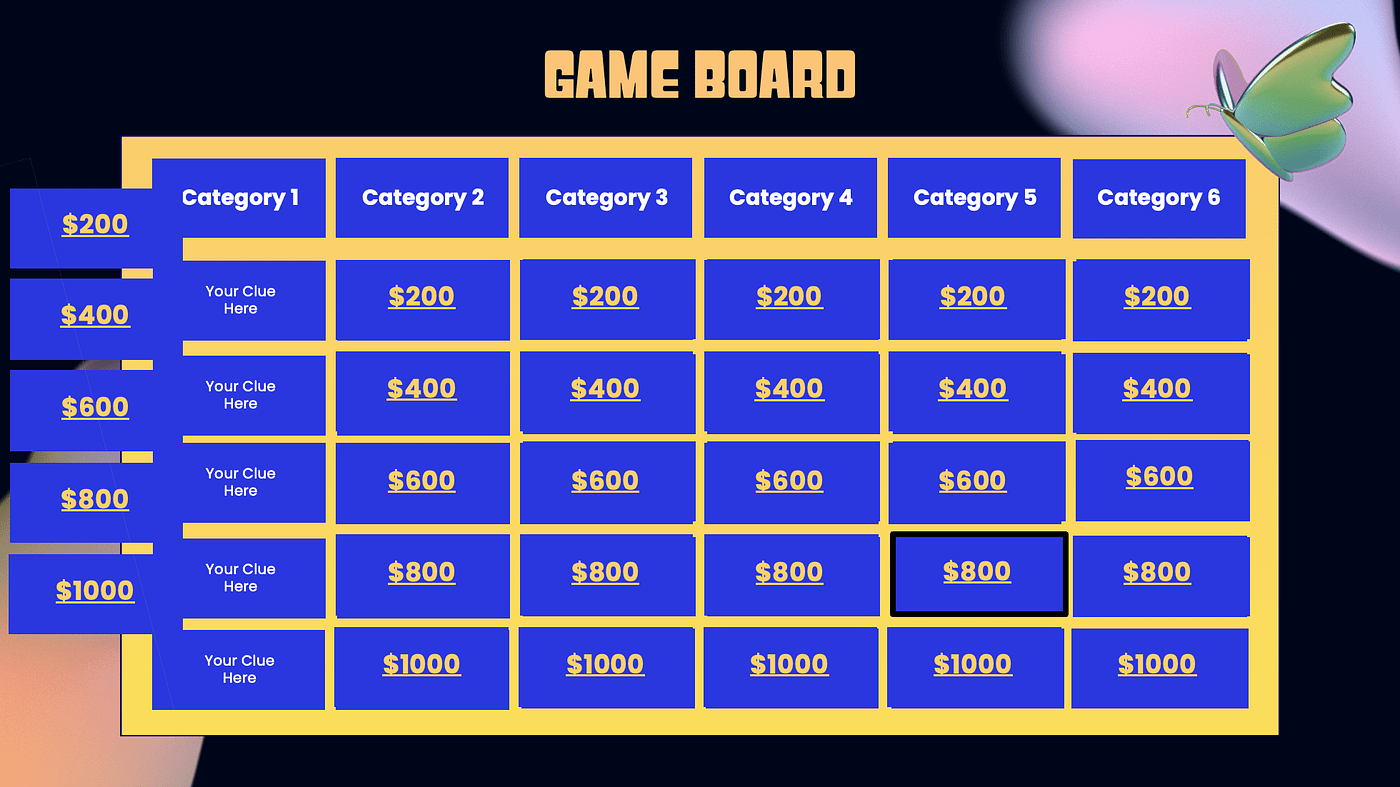 template for jeopardy game powerpoint