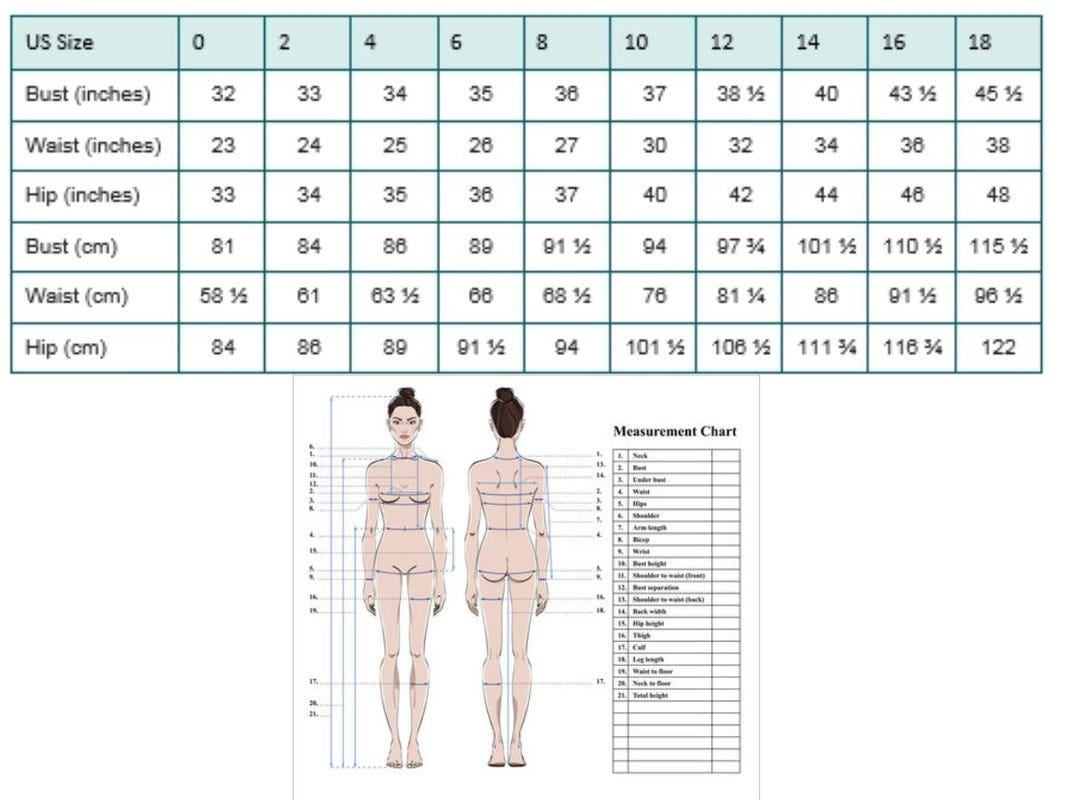 Fashion to Figure: Empowering Plus-Size Fashion with Style | by Hannah |  Medium