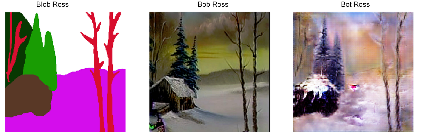 Here's what happened when I tried to paint like Bob Ross