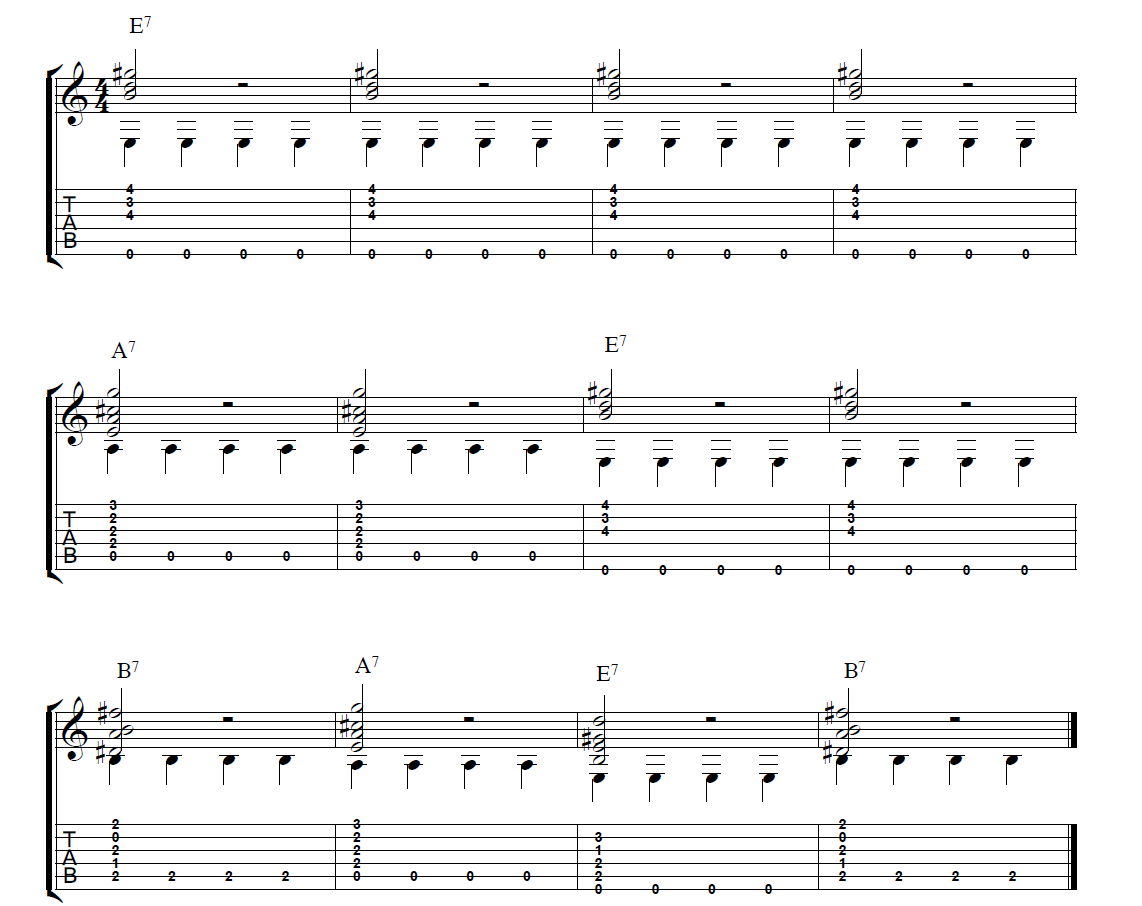 Acoustic Blues Tabs. Nothing sounds as good as the blues… | by Guitar  Control | Medium