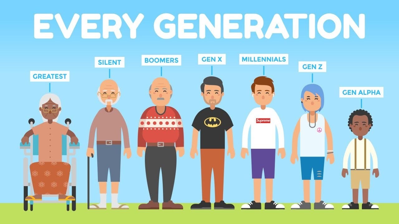 Understanding Generations in the Workforce: From Generation X to Alphas |  by D@rio | Medium