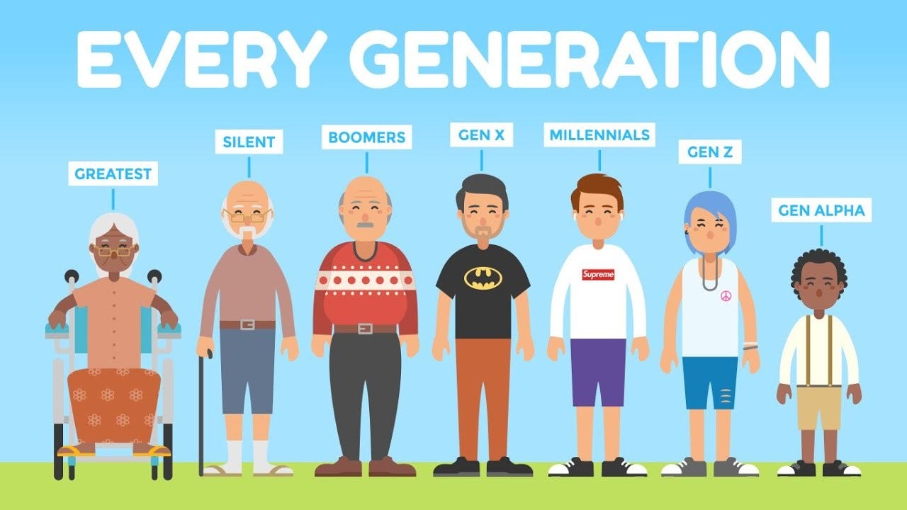 Understanding Generations in the Workforce: From Generation X to  