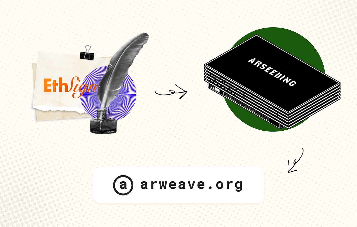 EthSign now uses Arseeding to upload data to Arweave | by Ana Romain |  everVision