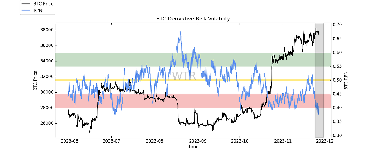花晨月夕，洪炉点雪｜WTR 11.27