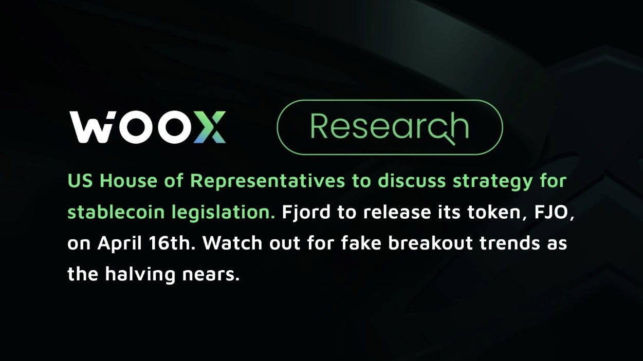 반감기가 가까워짐에 따라 가짜 돌파에 주의 Powered by WOO X | by CoinEasy | Medium