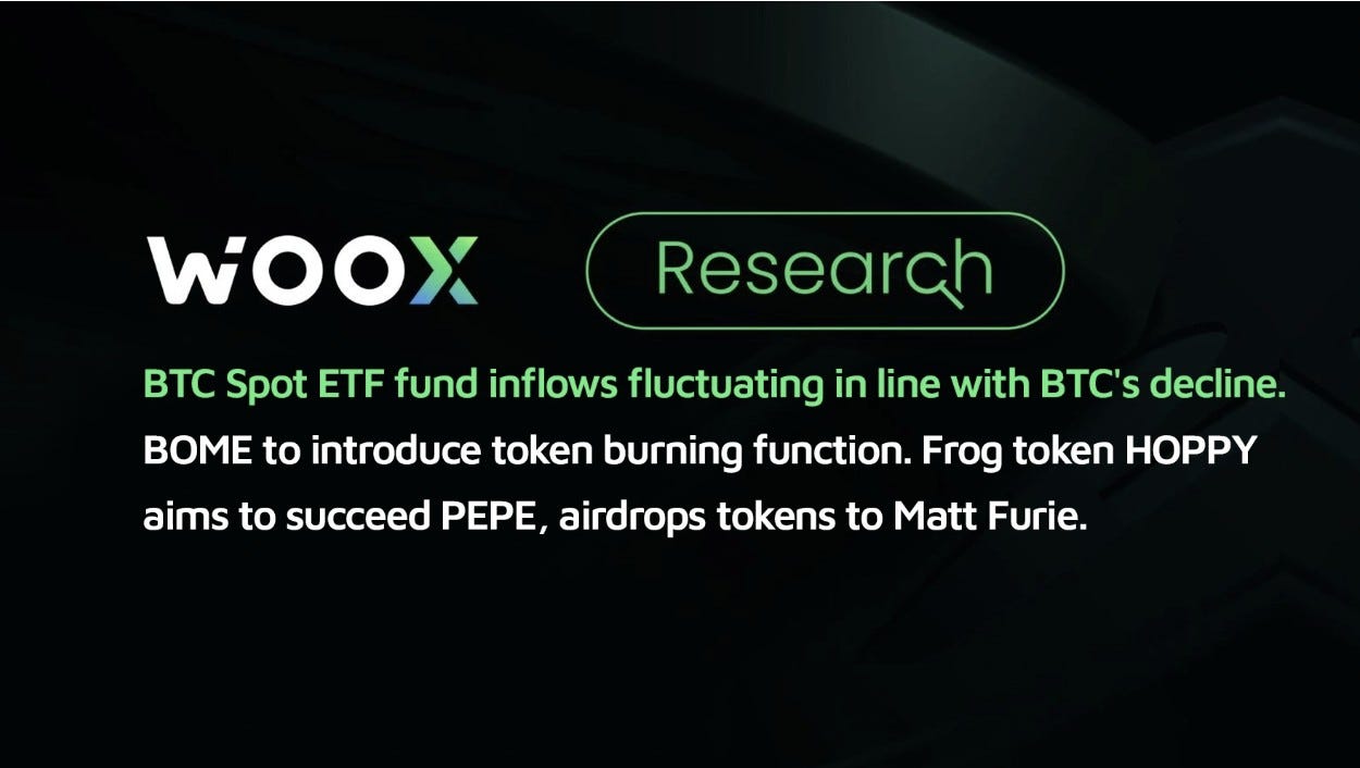 BTC의 하락함에 따라 BTC 현물 ETF 자금 유입이 요동친다 Powered by WOO X | by CoinEasy | Medium