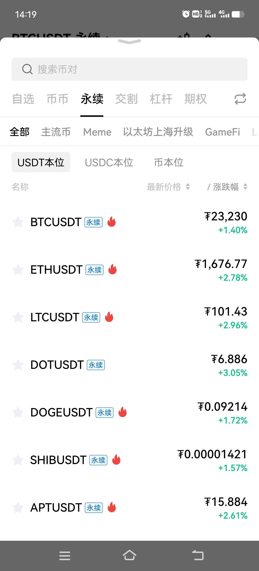 永续合约新手教程：如何从股票市场无缝切换到加密货币合约- Melody_HODL - Medium