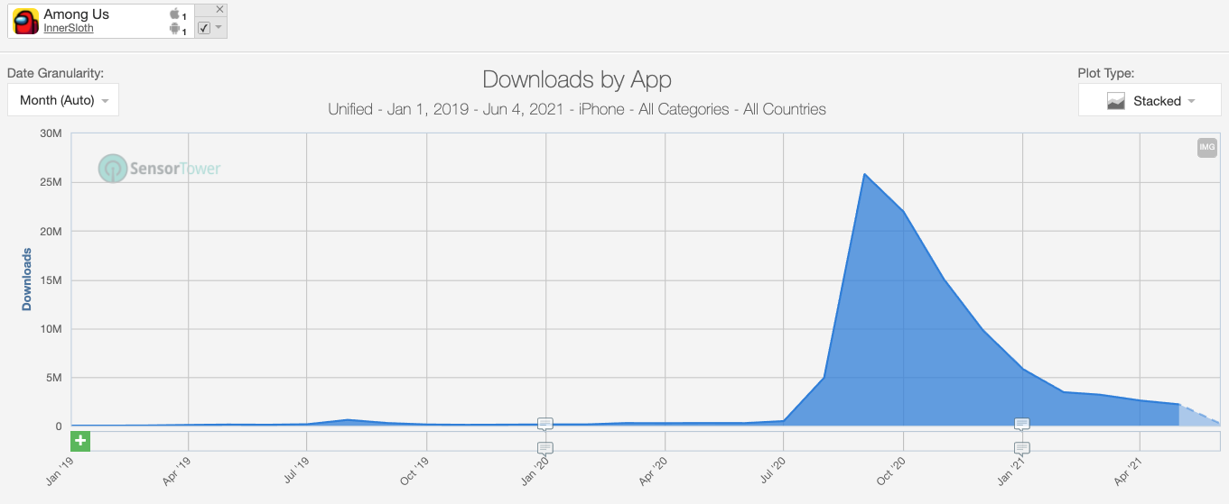 Roblox is implementing a new rule that allows the creation and publishing  of game content rated 17+. Gaming news - eSports events review, analytics,  announcements, interviews, statistics - AXkXUR8IP