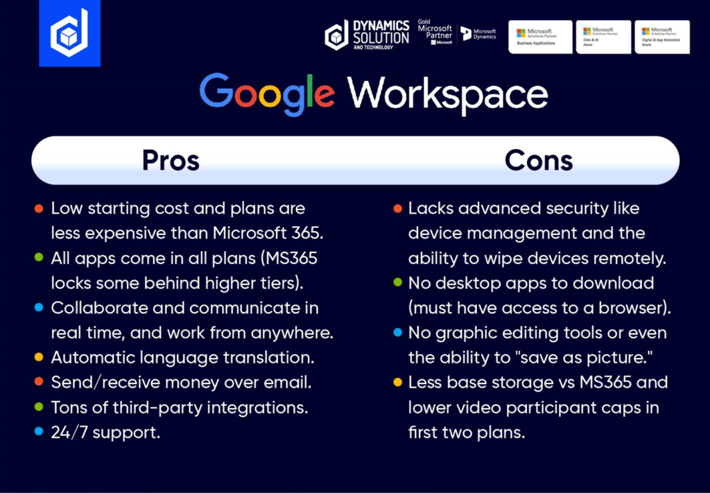 Microsoft Editor Plans and Pricing – Microsoft 365