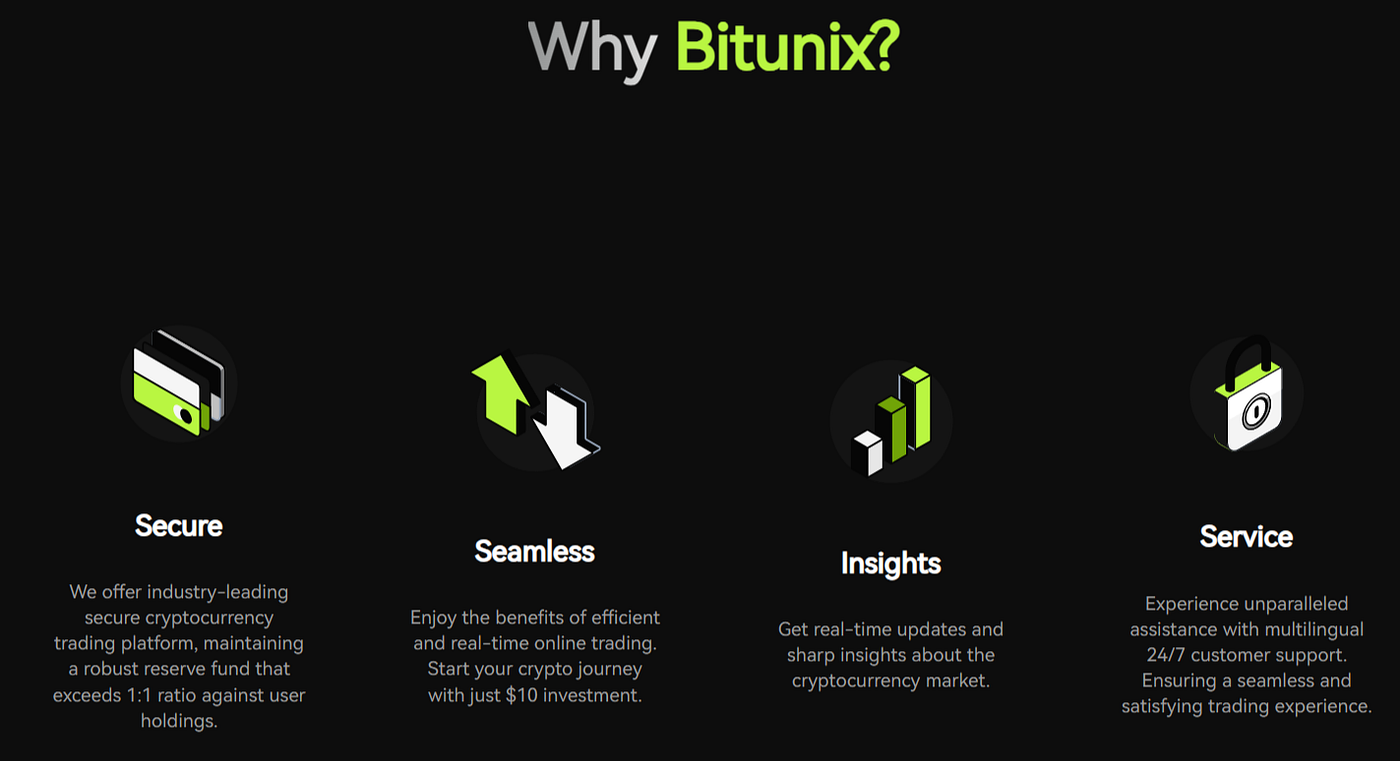 Bitnuix Review - Is it safe to trade? (2024) | Coinmonks