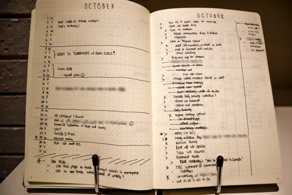 Productivity Experiments: How Does The Bullet Journal Method Work 