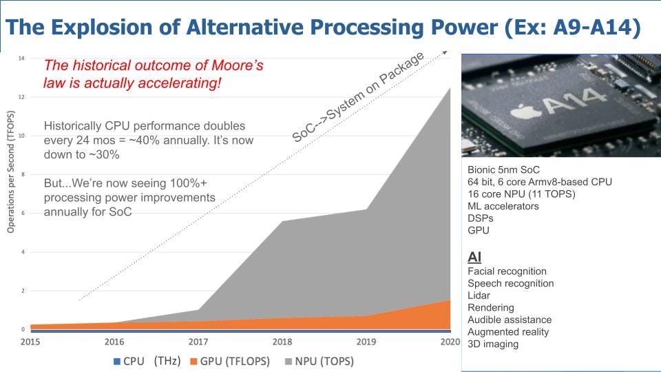 In The Latest AI Benchmarks, Nvidia Remains The Champ, But Qualcomm Is  Rising Fast