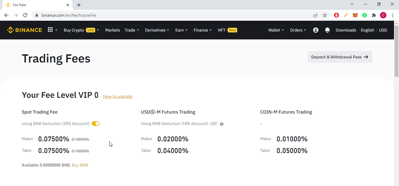 Why Should you Trade on Binance Futures | by Thanosdf | Medium