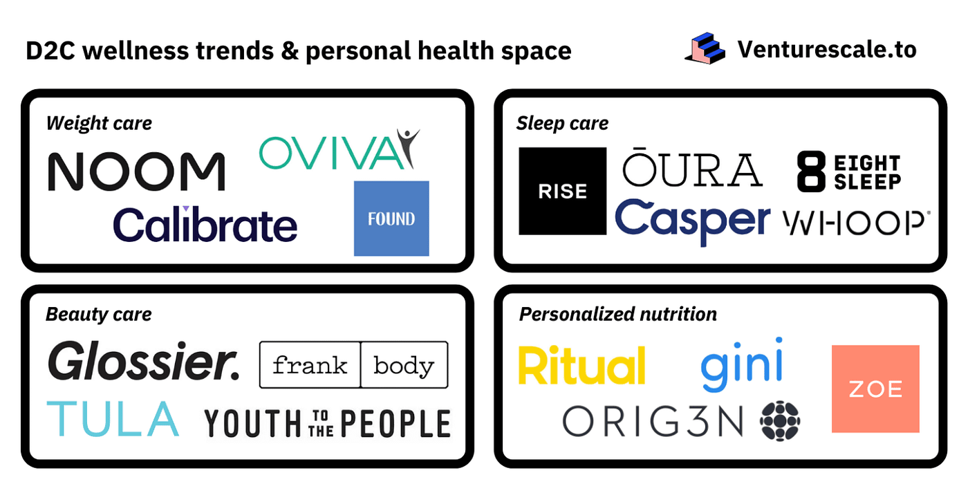 Digital Therapeutics The Future of Healthcare?