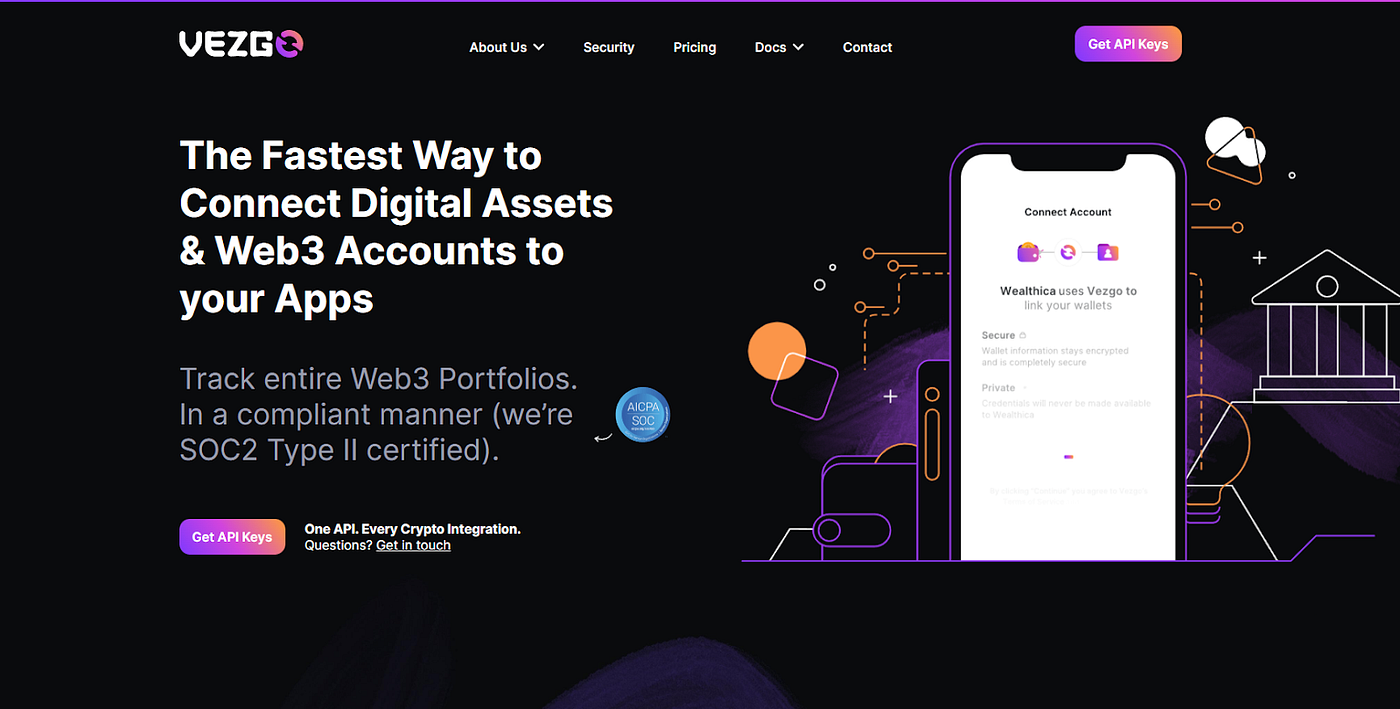 Top 7 Blockchain Data API and Blockchain Data Aggregators | by Oreoluwa  Fakolujo | Neo Finance Watch