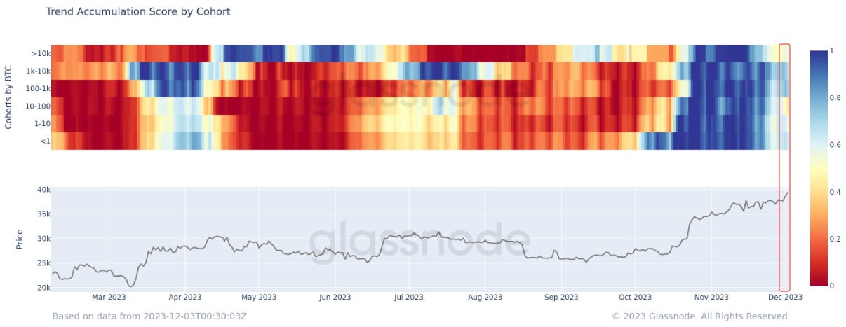 梅英疏淡，冰澌溶泄｜WTR 12.04