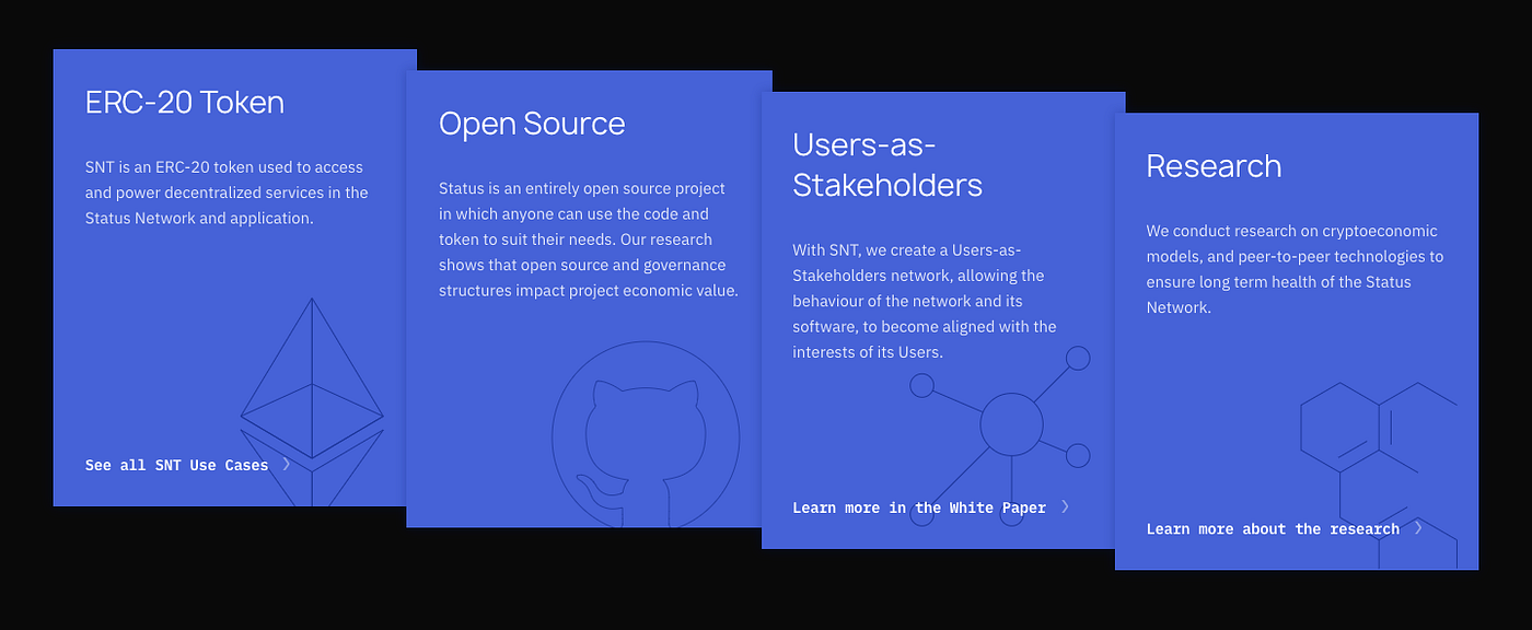 한국어] 2019년 3분기 결산 리포트. Q3 2019 quarterly report in Korean | by Status  Network Quarterly Report | Medium