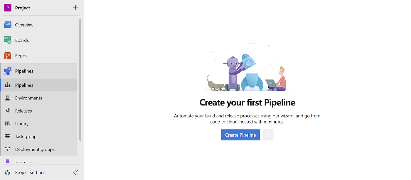 Setting up a Selenium Pipeline In Azure DevOps | by Ankit Thakkar |  Clairvoyant Blog