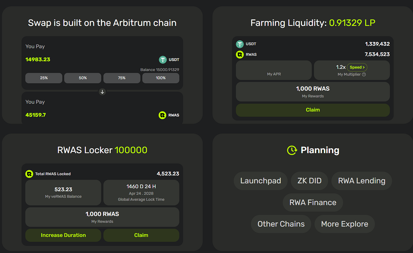 Landshare and RWA Finance Partner to Go Deeper in Billion-Dollar RWA Space  | by Landshare | Medium