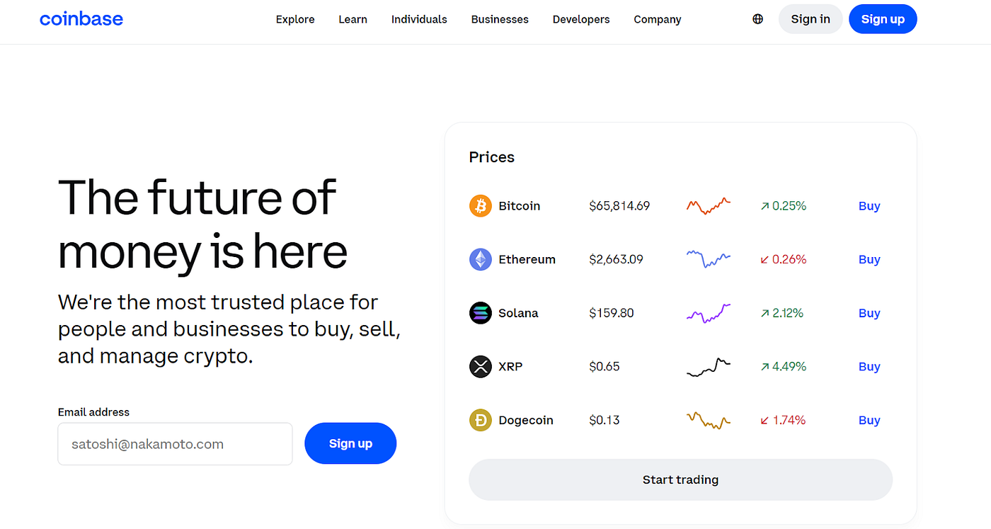 Top 10 Best Crypto Trading Exchanges 2024 | Coinmonks