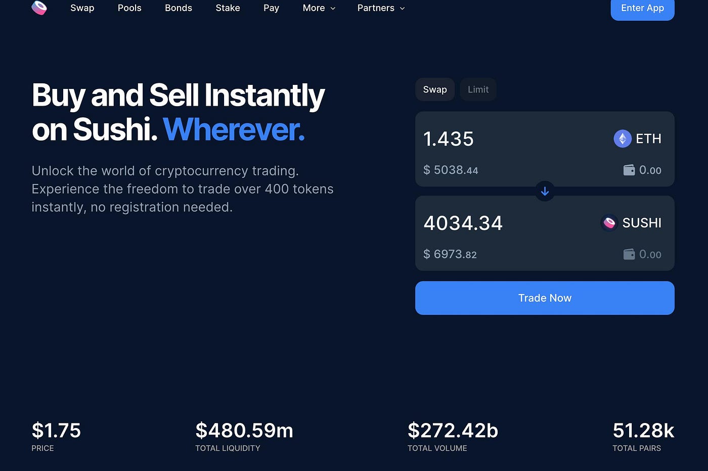 Best DAO Crypto Projects to Invest In 2024 | by Spheron Staff | spheronfdn  | Medium