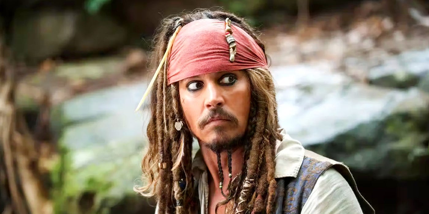 Day 2 of Product : The Pirate Metric — AARRR