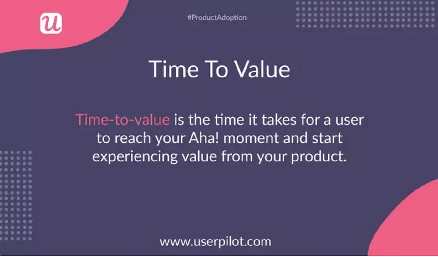 Top 6 Behavioral KPI Examples & How To Track Them?